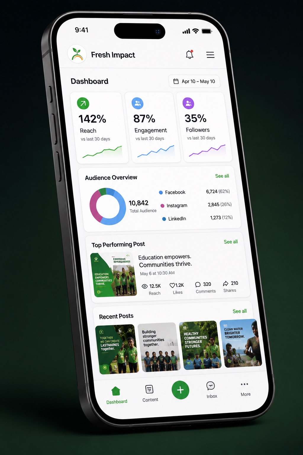 Fresh Impact smartphone dashboard preview